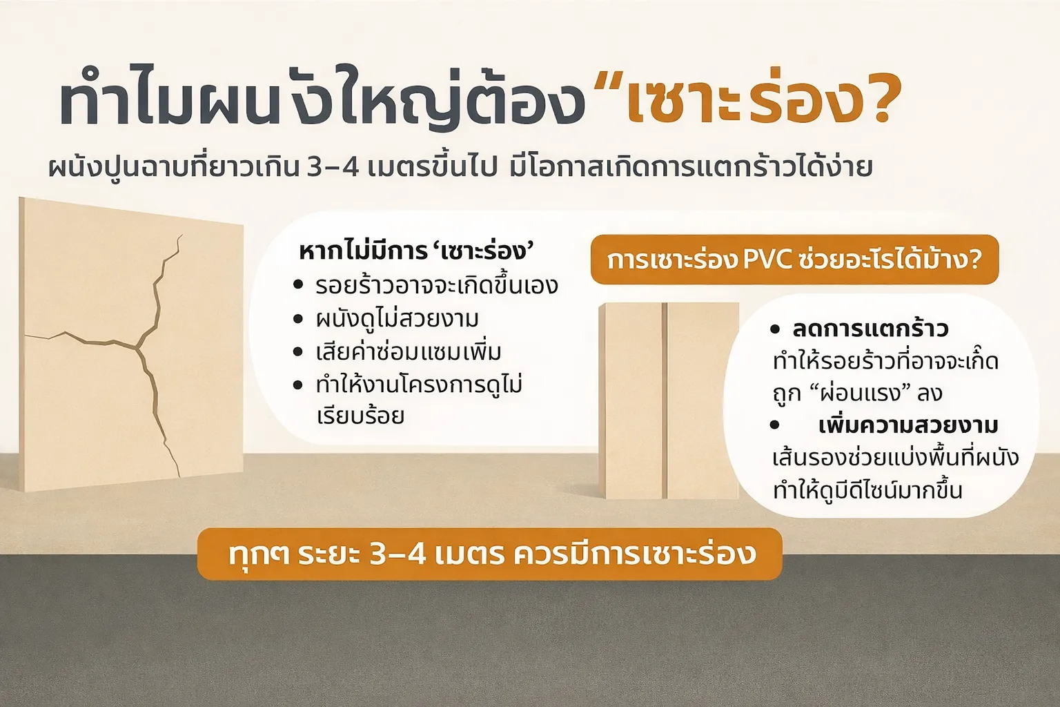 ทำไมผนังใหญ่ต้องเซาะร่อง-cover.png